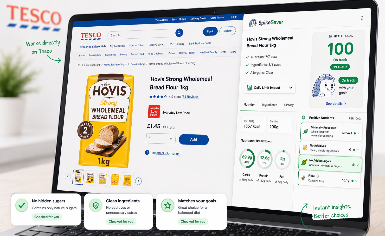 SpikeSaver Chrome extension running on Tesco.com, showing a perfect health score of 100 for Hovis Strong Wholemeal Bread Flour, with no hidden sugars, clean ingredients, and a match to the shopper's goals